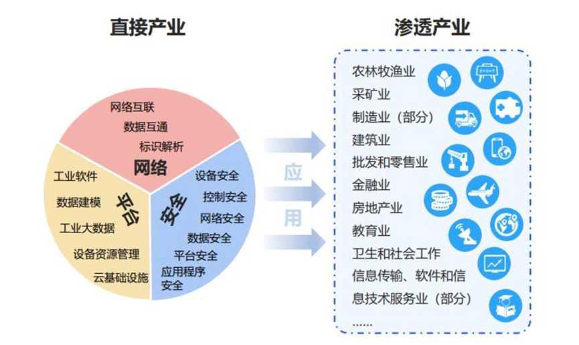 周木软件
